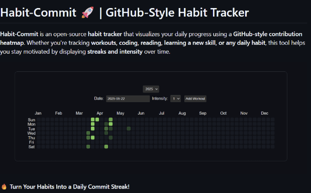 Refloow Habit Commit Banner